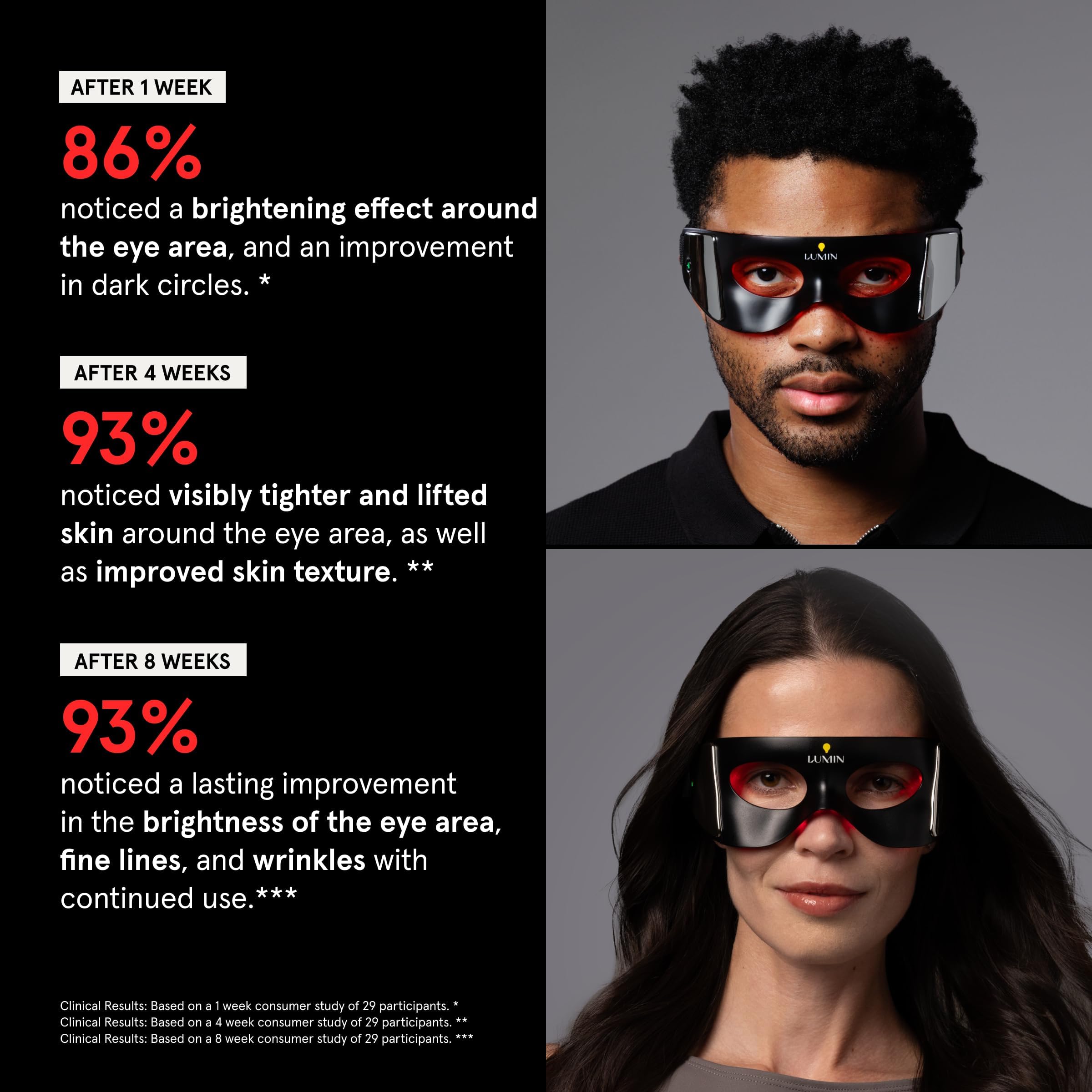 Lumin máscara ocular LED rojo profundo para sombras discretas