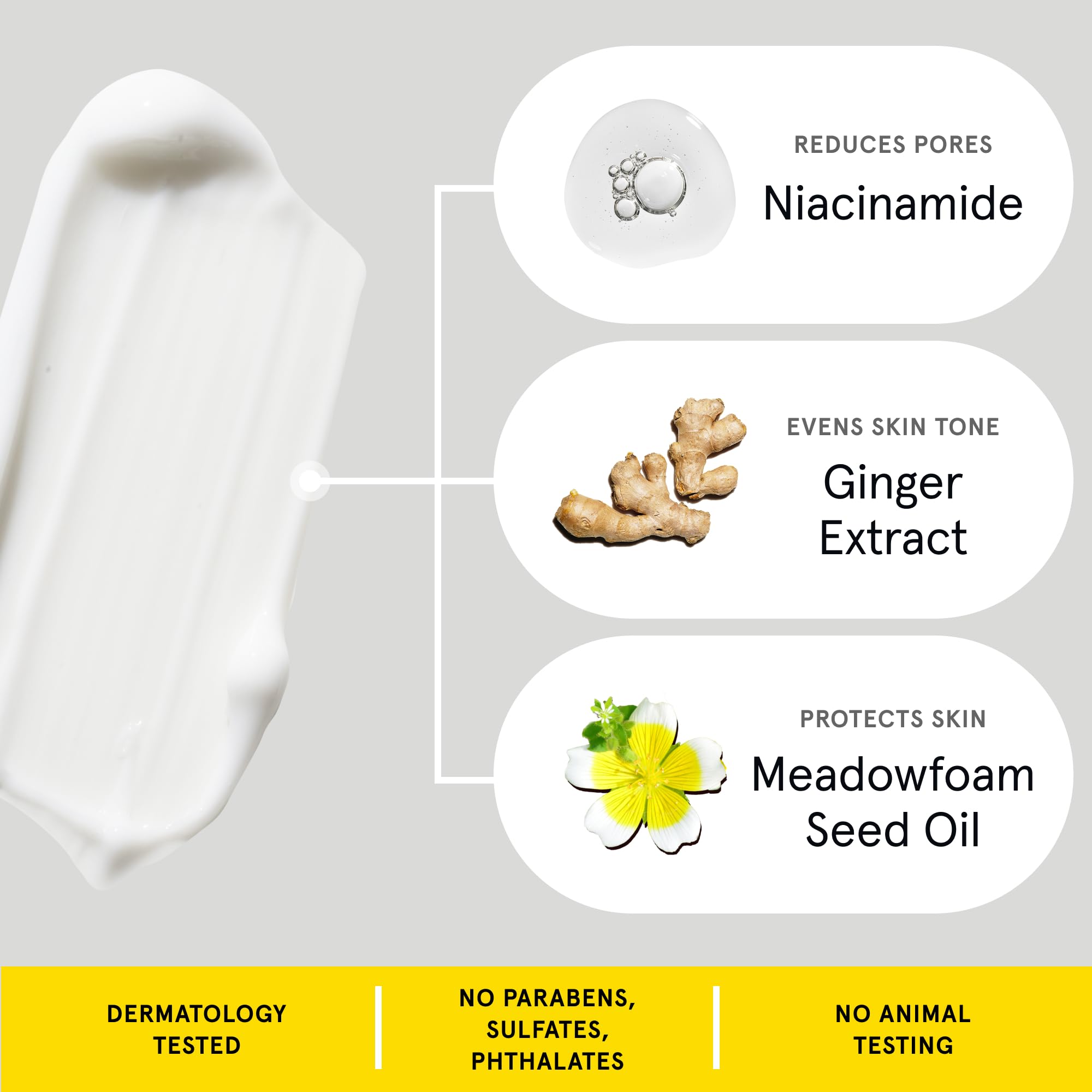 Niacinamide et extraits botaniques pour lisser le teint.