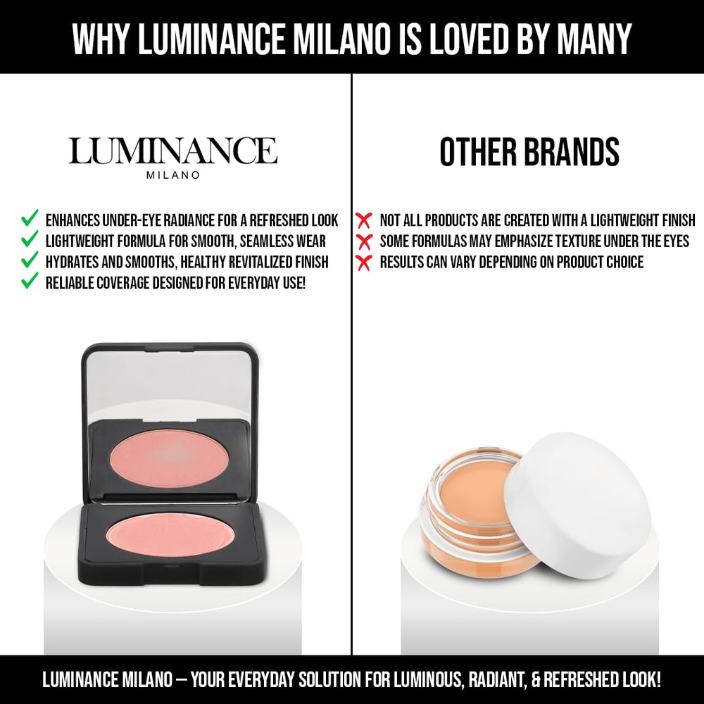 Luminance Milano ingredientes botanicos cuidan la zona ocular
