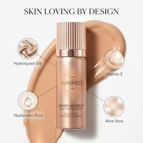 Luminess Ingredientes vitamina A y C: hidratan y cuidan la piel.