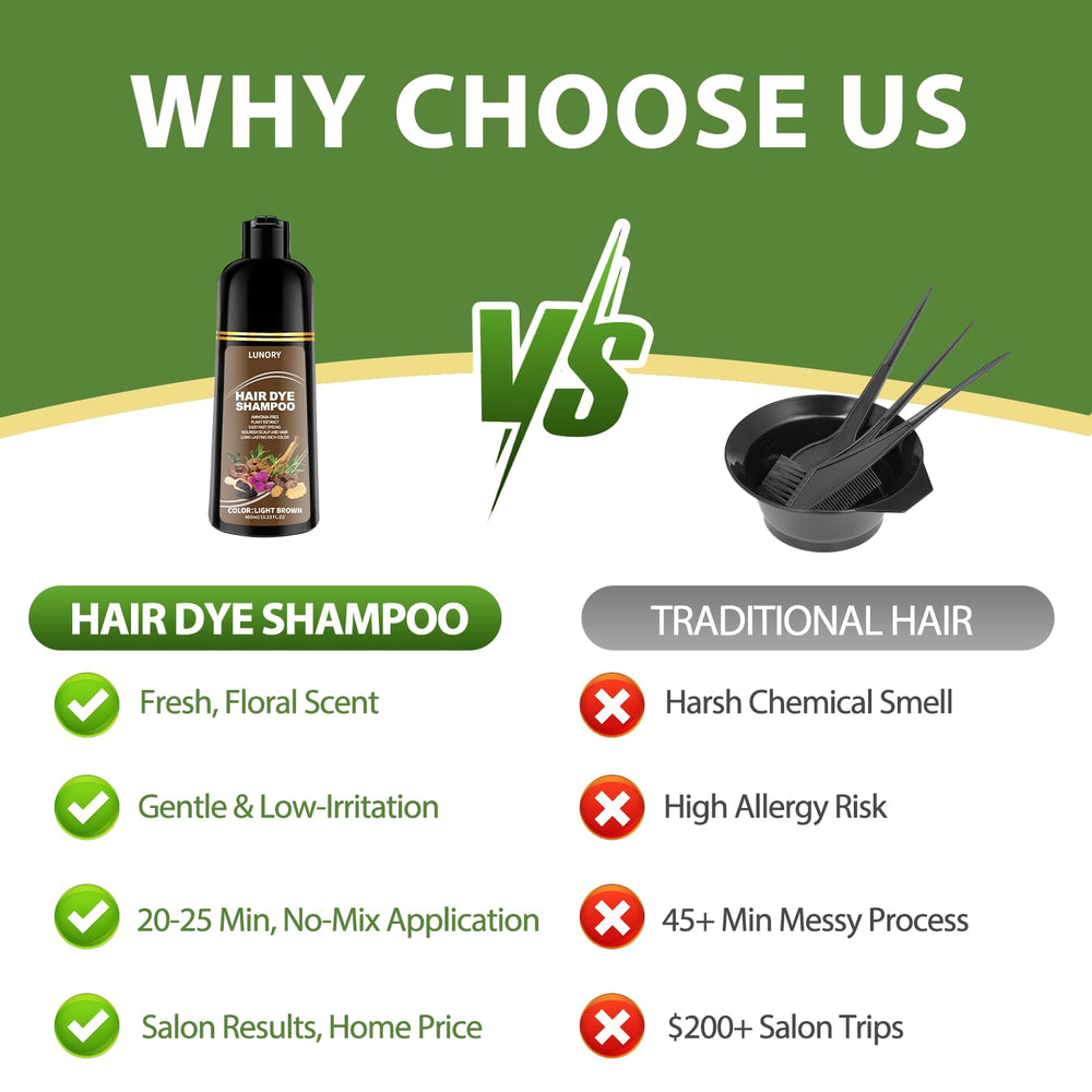 Lunory rinse reveals even shade and healthy shine after color