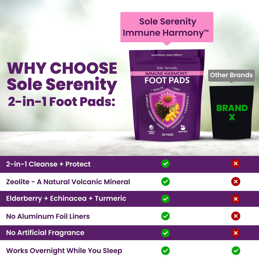 Parche para pies Sole Serenity y su empaque de Lure Essentials en primer plano.