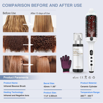 LuxRenew Plus Infrared Bounce Brush cuenta con apagado automático de 30 minutos por seguridad.