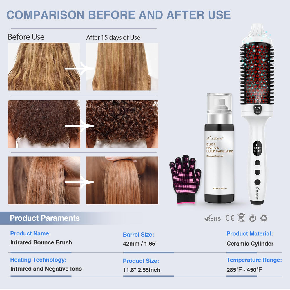 LuxRenew Plus Infrared Bounce Brush cuenta con apagado automático de 30 minutos por seguridad.