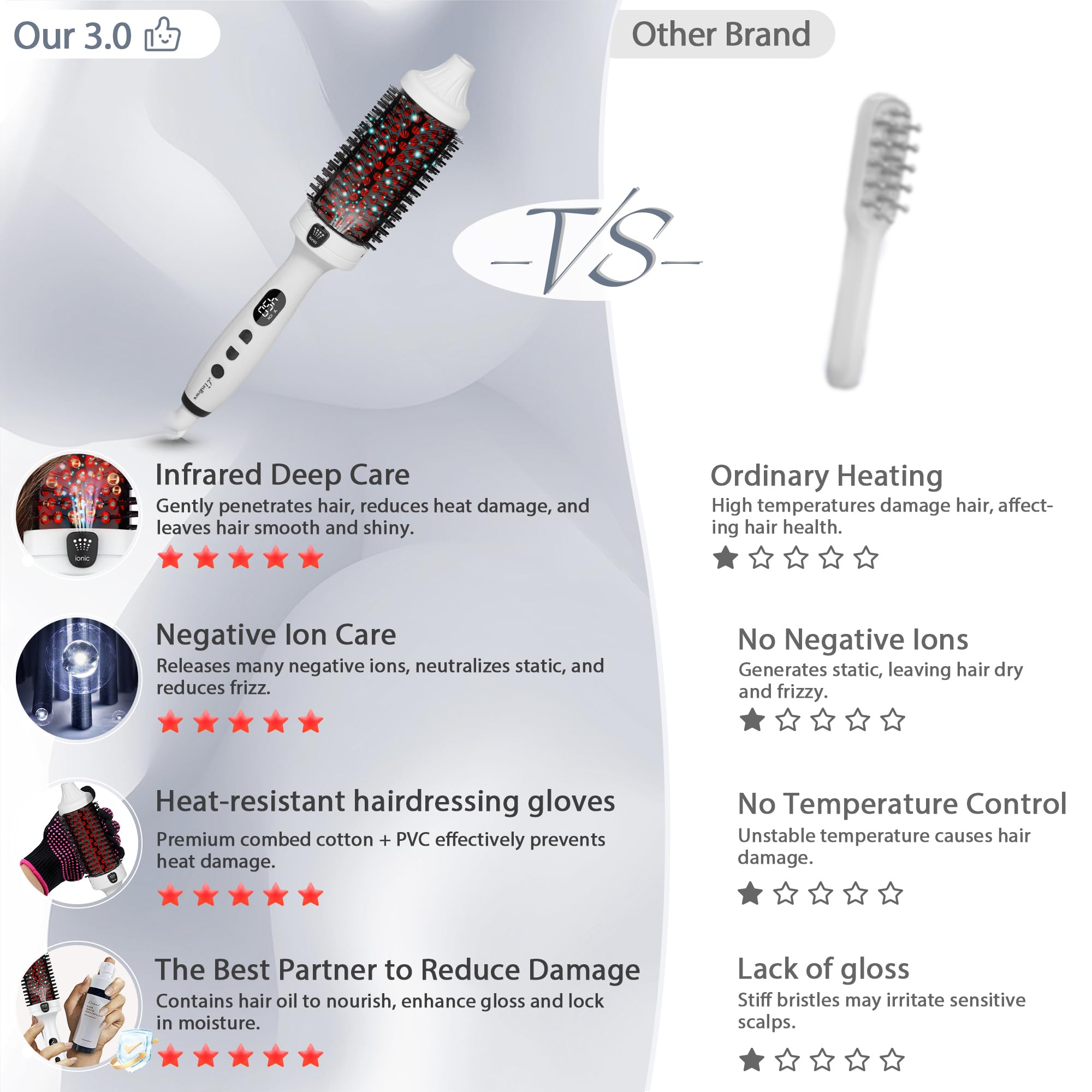 LuxRenew Plus Infrared Bounce Brush para peinado diario con acabado natural.