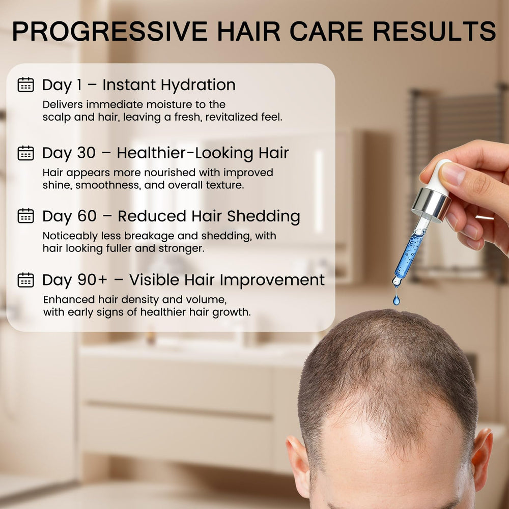 LXMTou Licorice root and ginseng extract visual for scalp hydration benefits.