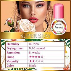 Lyon Lash Super Stay: retención de hasta 8 semanas para clientes satisfechos