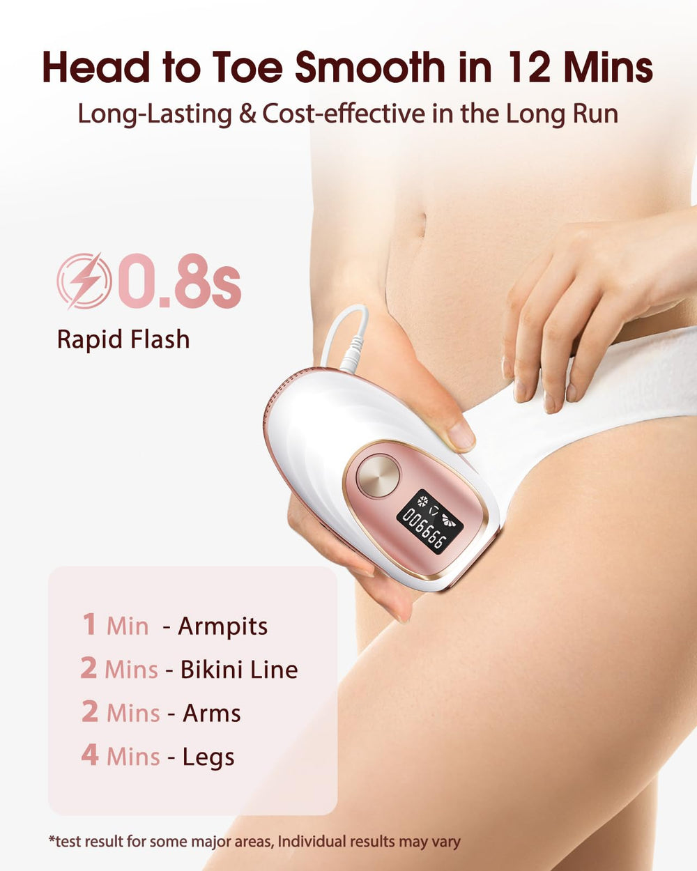 LYSMOSKI tiene diseño ergonómico para mayor precisión y confort.
