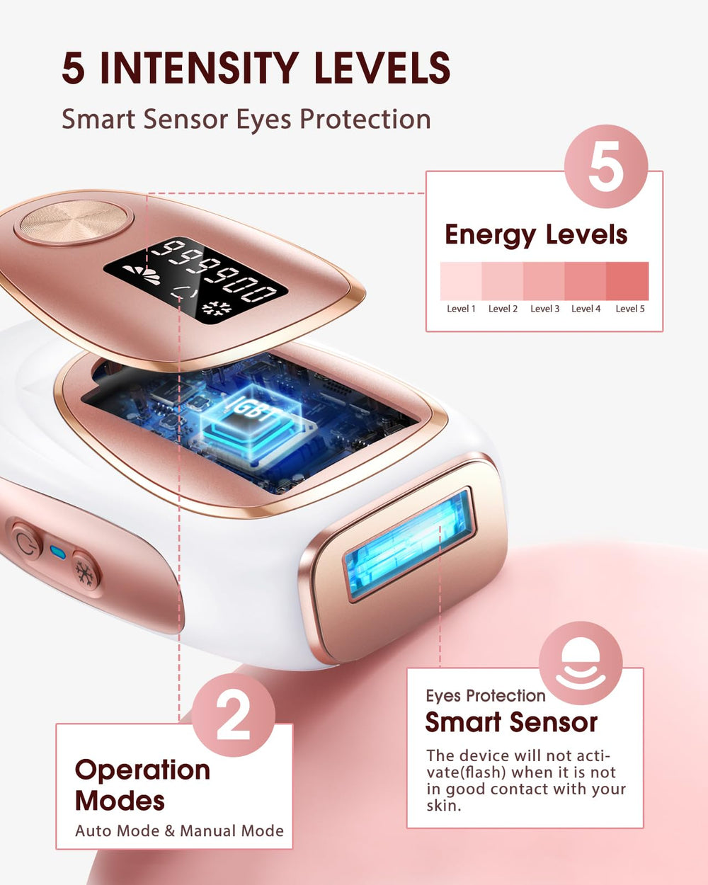 Tecnología IPL segura de LYSMOSKI para diversos tipos de piel.