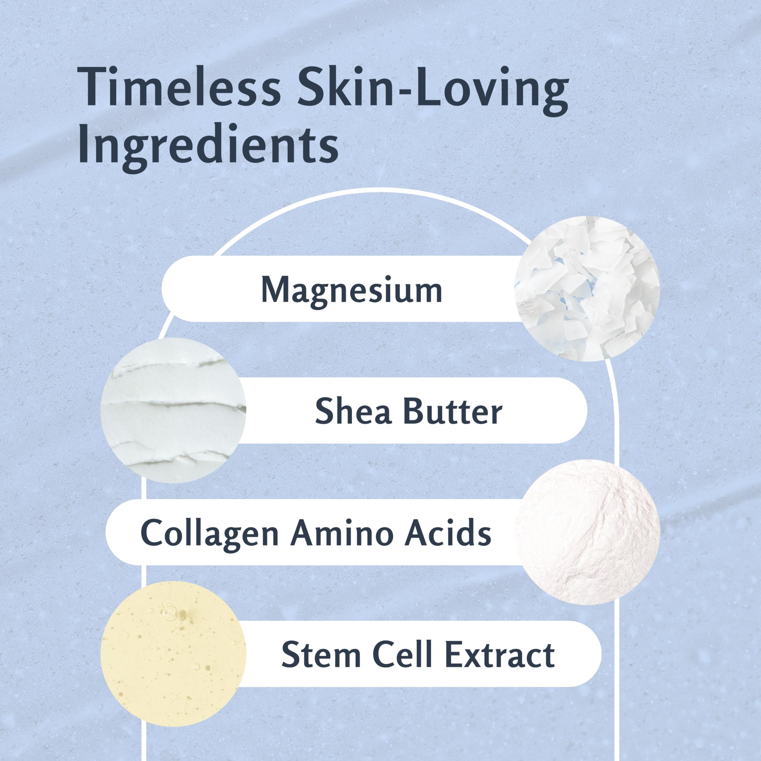 M3 Naturals scrub jar showing collagen and shea butter nourishing formula.