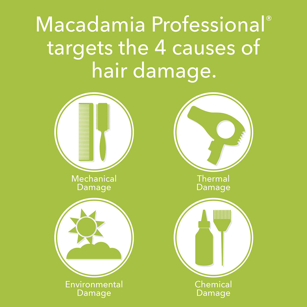 Macadamia Professional Champú Ultra Rica, control del encrespamiento para brillo suave.