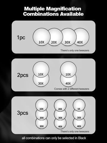 Macaki lupa 30x para observar detalles faciales minuciosamente