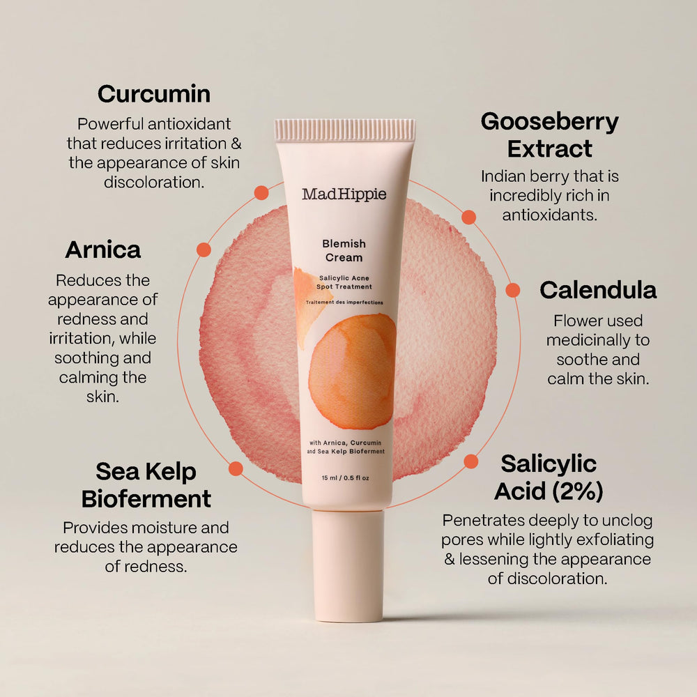 Mad Hippie Blemish Cream uso recomendado en piel grasa y propensa al acné.