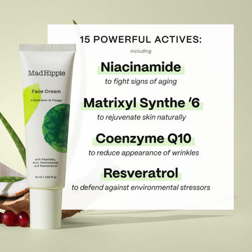 Mad Hippie Face Cream ingredient panel featuring niacinamide and peptides for firming.