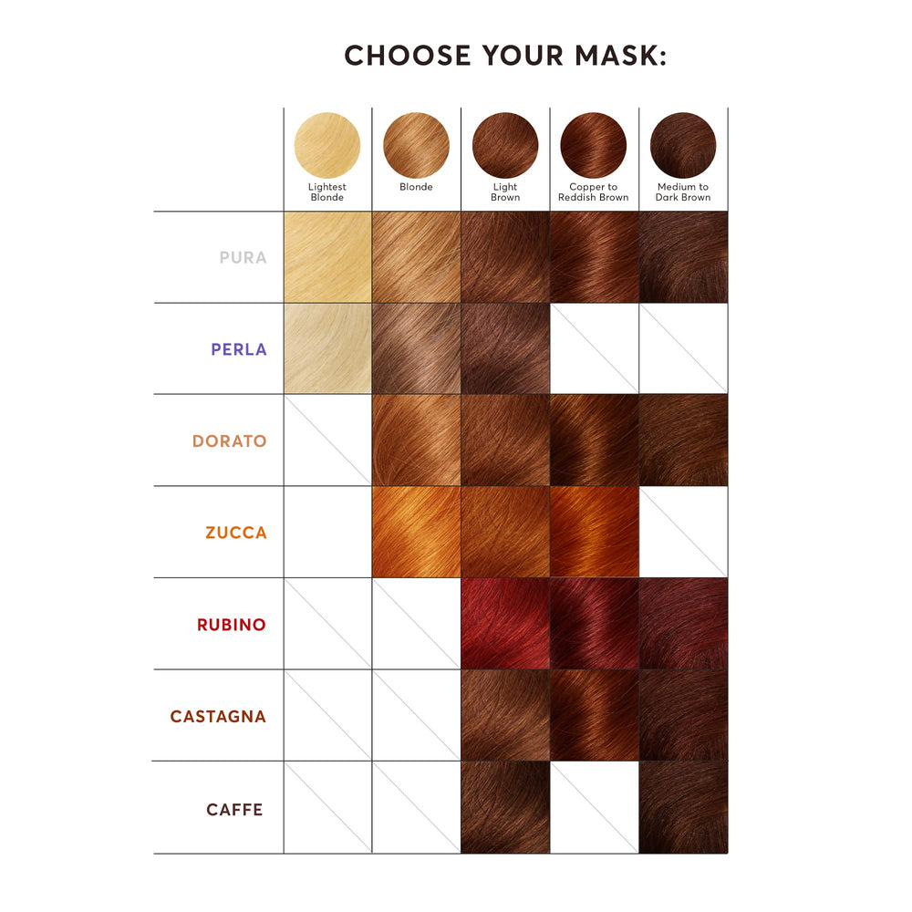 Madison Reed Color Therapy Pura, hidratación intensa en cada uso