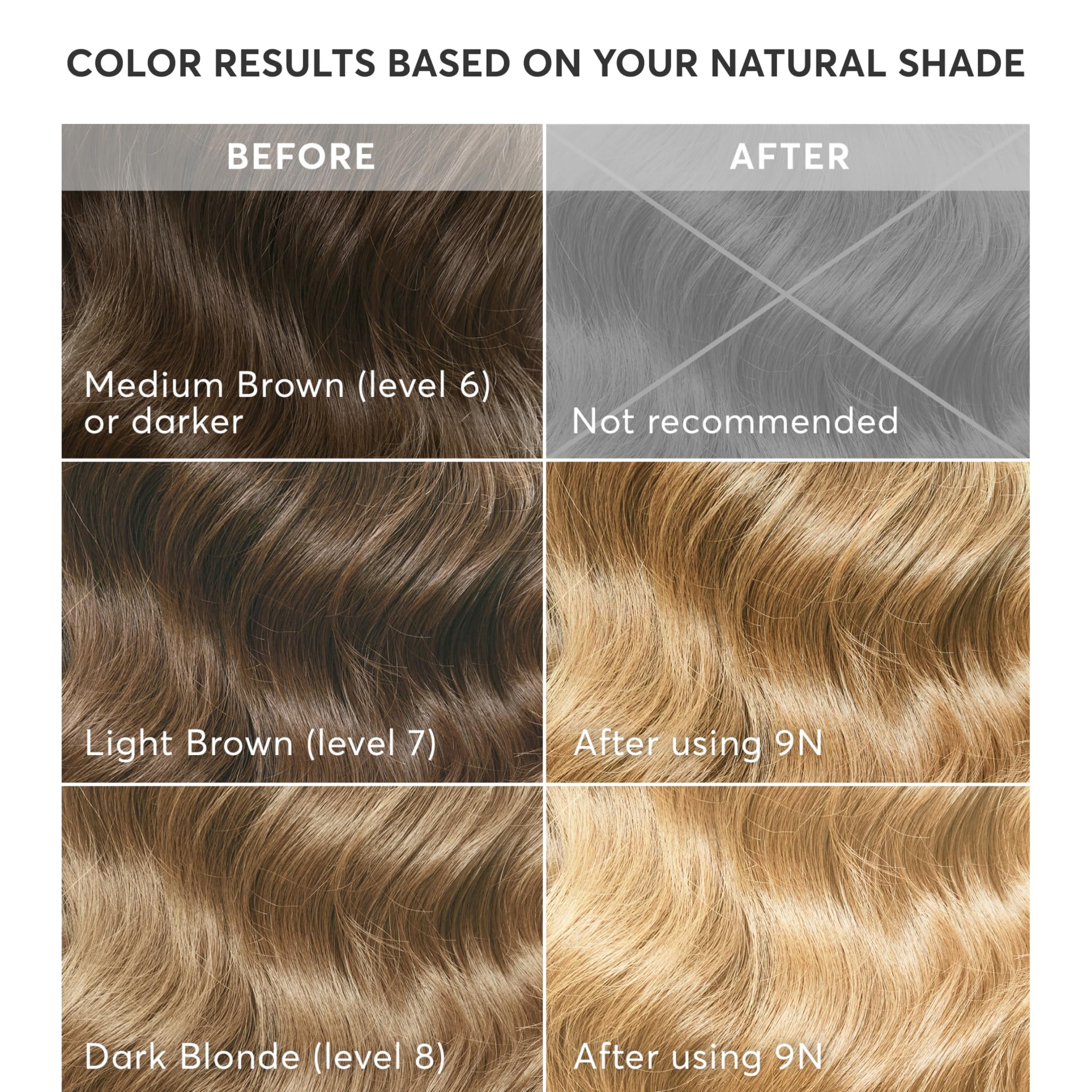 Guantes de color para aplicar sin manchas