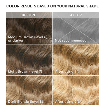 Guantes de color para aplicar sin manchas