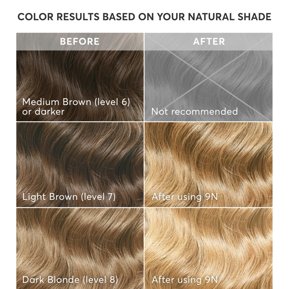 Guantes de color para aplicar sin manchas