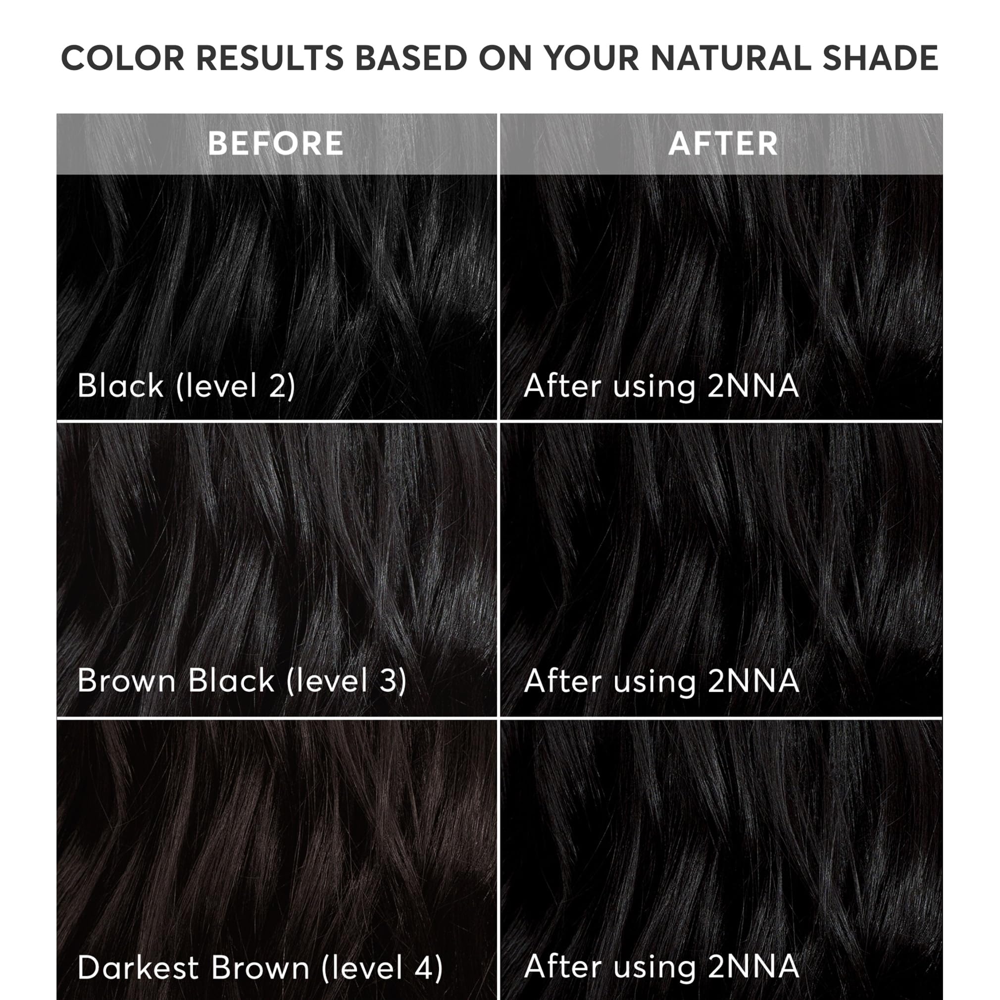 Madison Reed Radiant Color Kit 2NNA guantes, pigmento protegido con comodidad