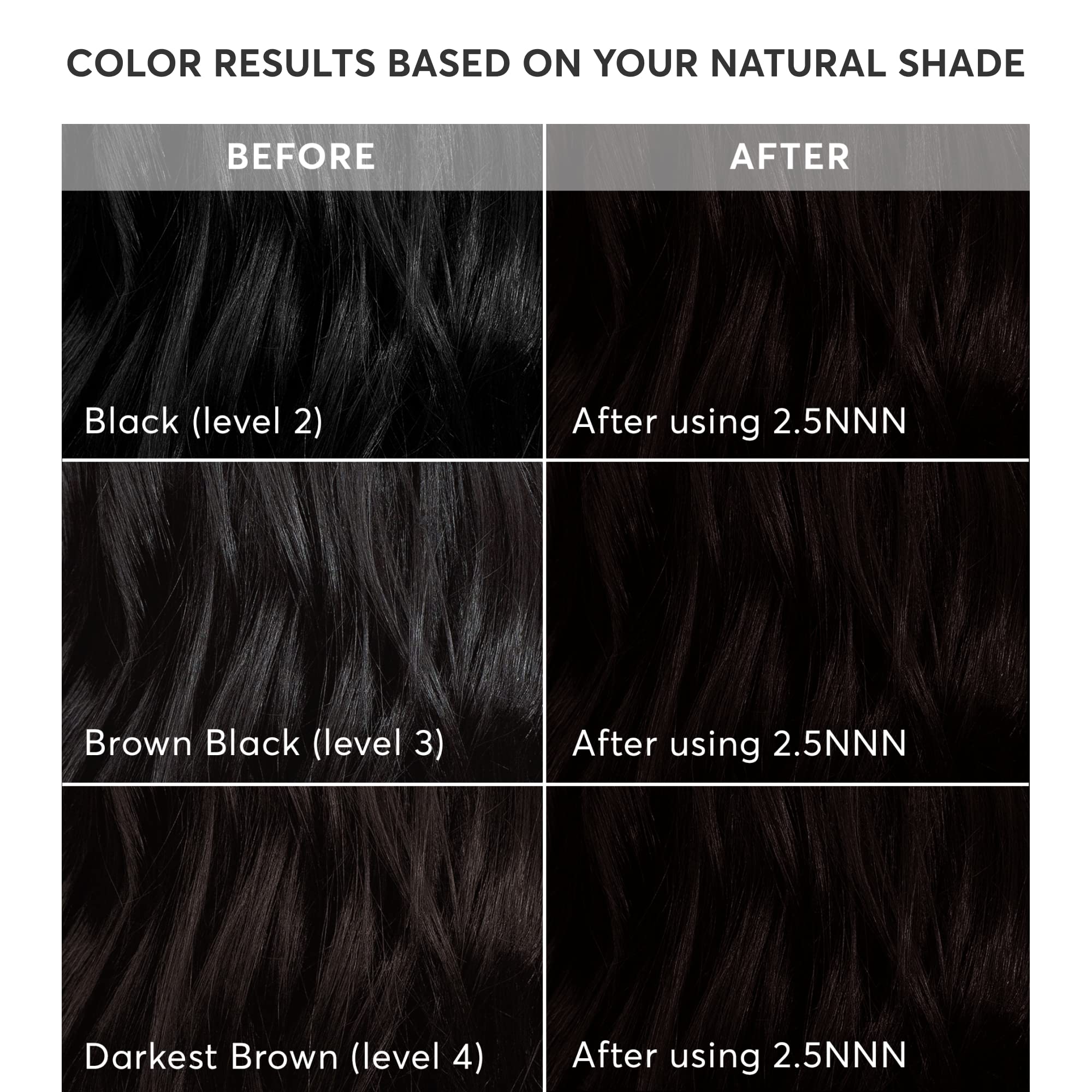 Madison Reed Radiant Color Kit – capuchon applicateur pour une précision facilitée