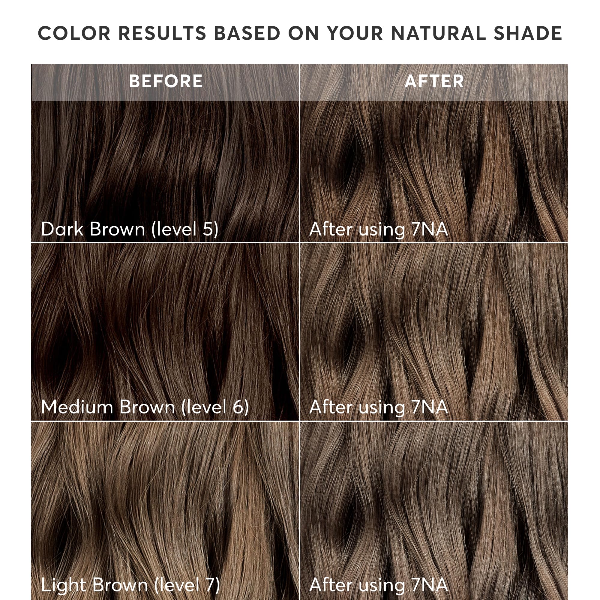 Madison Reed Radiant Color Kit guantes, protección cómoda durante la aplicación.