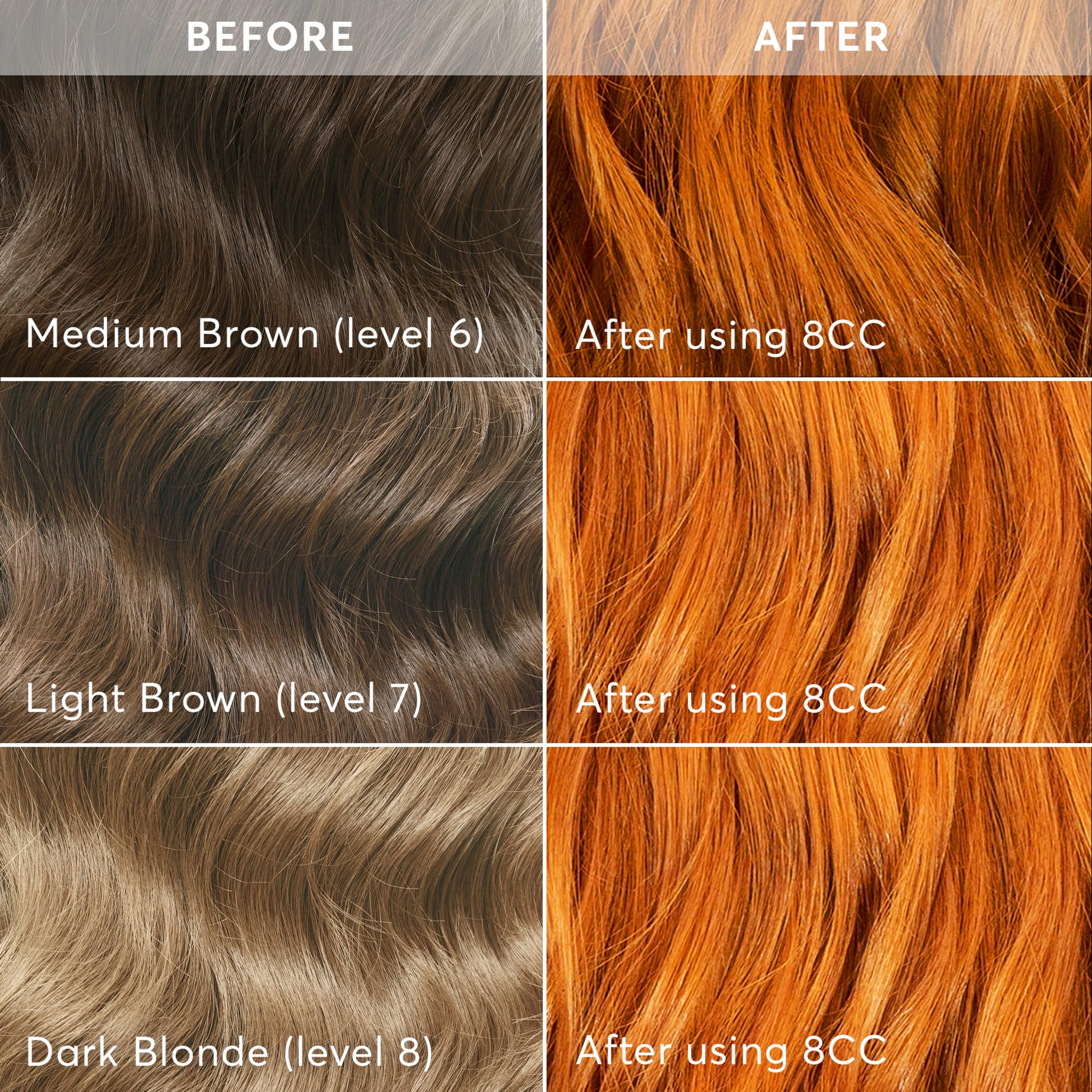Madison Reed Radiant Color Kit: par de guantes para aplicación limpia.