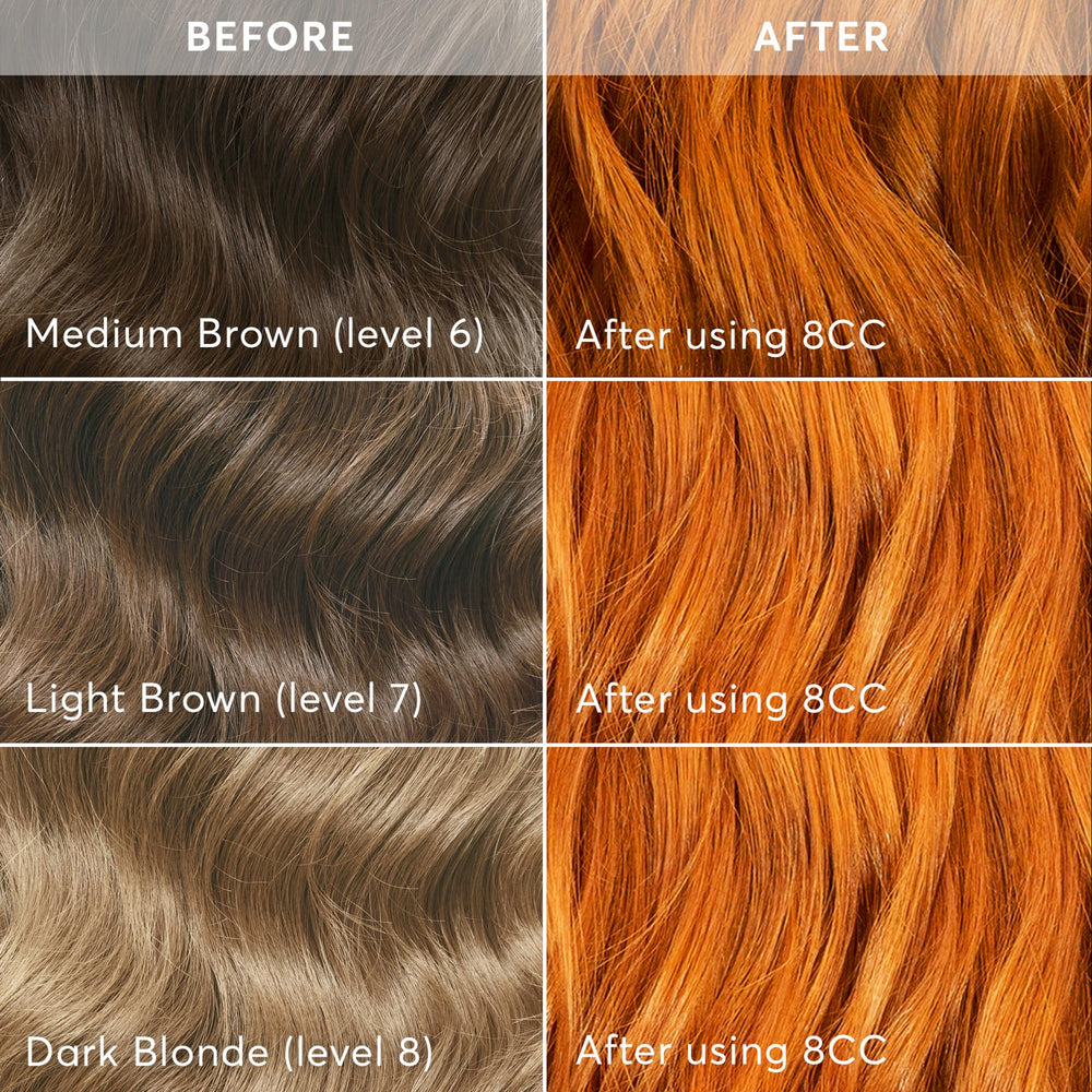 Madison Reed Radiant Color Kit: par de guantes para aplicación limpia.
