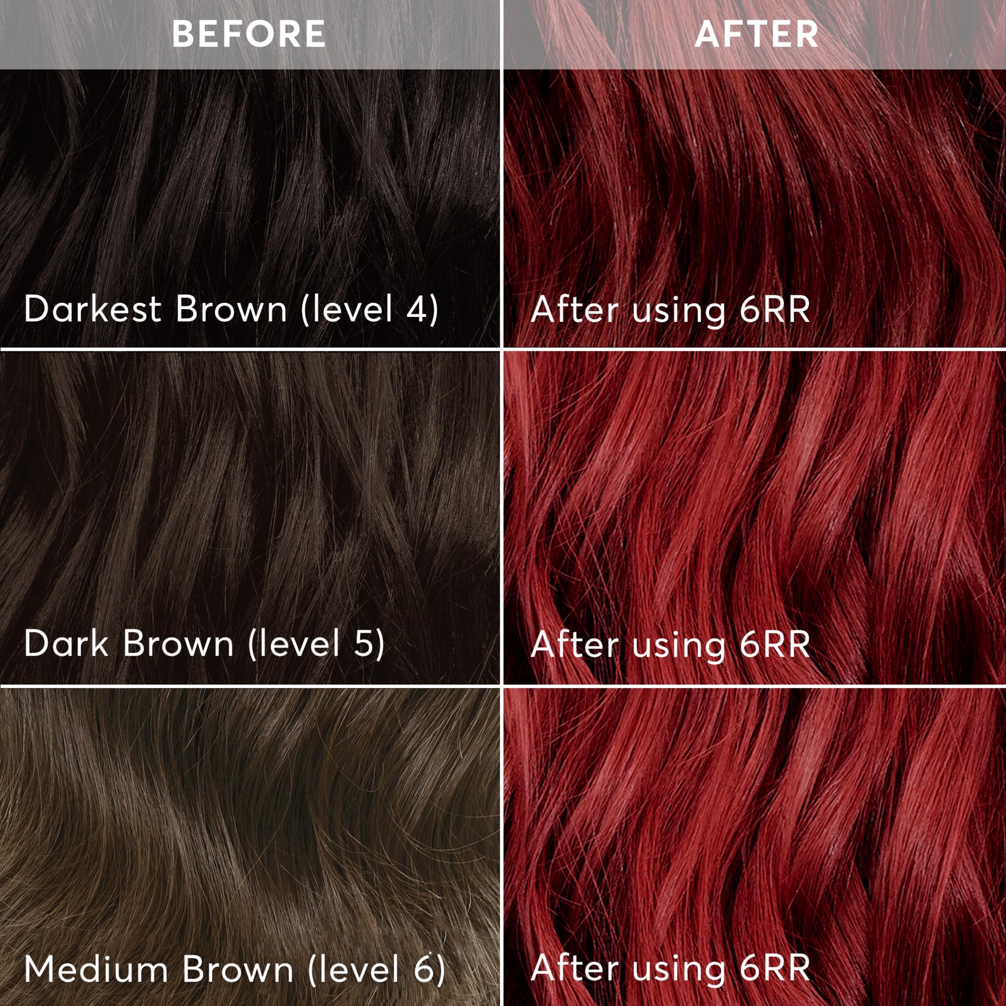Madison Reed Radiant Color Kit: tapa-aplicadora para un vertido controlado durante la mezcla.