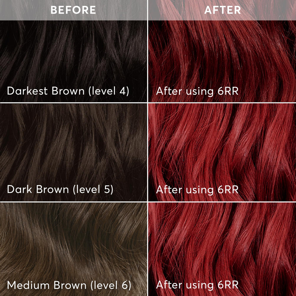 Madison Reed Radiant Color Kit: tapa-aplicadora para un vertido controlado durante la mezcla.