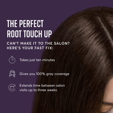 Kit Root Perfection con dos aplicaciones para retoques entre visitas