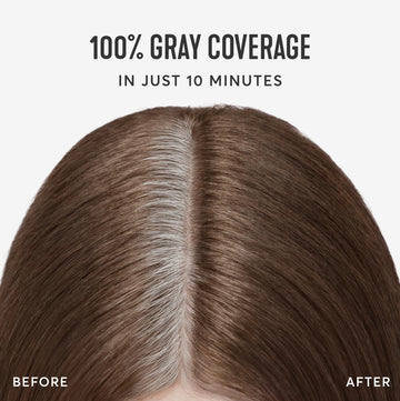 Madison Reed Root Perfection sin amoníaco: cobertura suave de canas