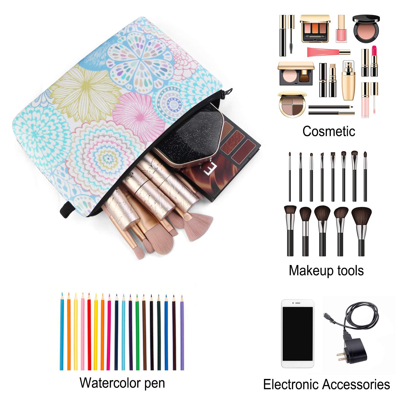MAGEFY bolsa cosméticos viaje compacto, organiza contigo
