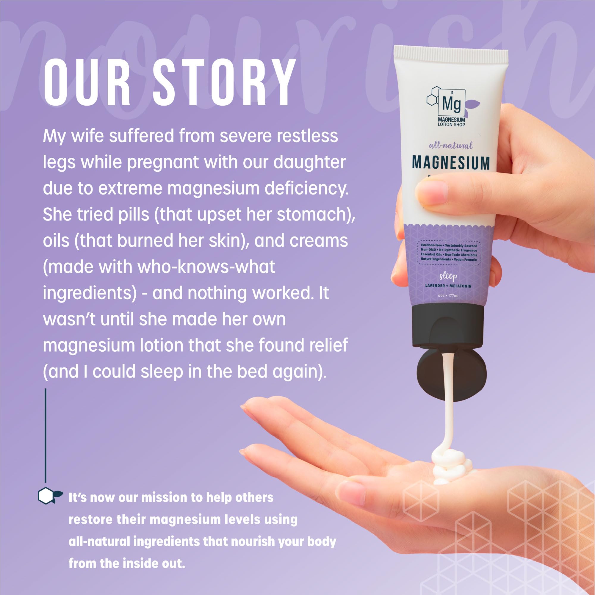 Producto hecho en Estados Unidos por Magnesium Lotion Shop