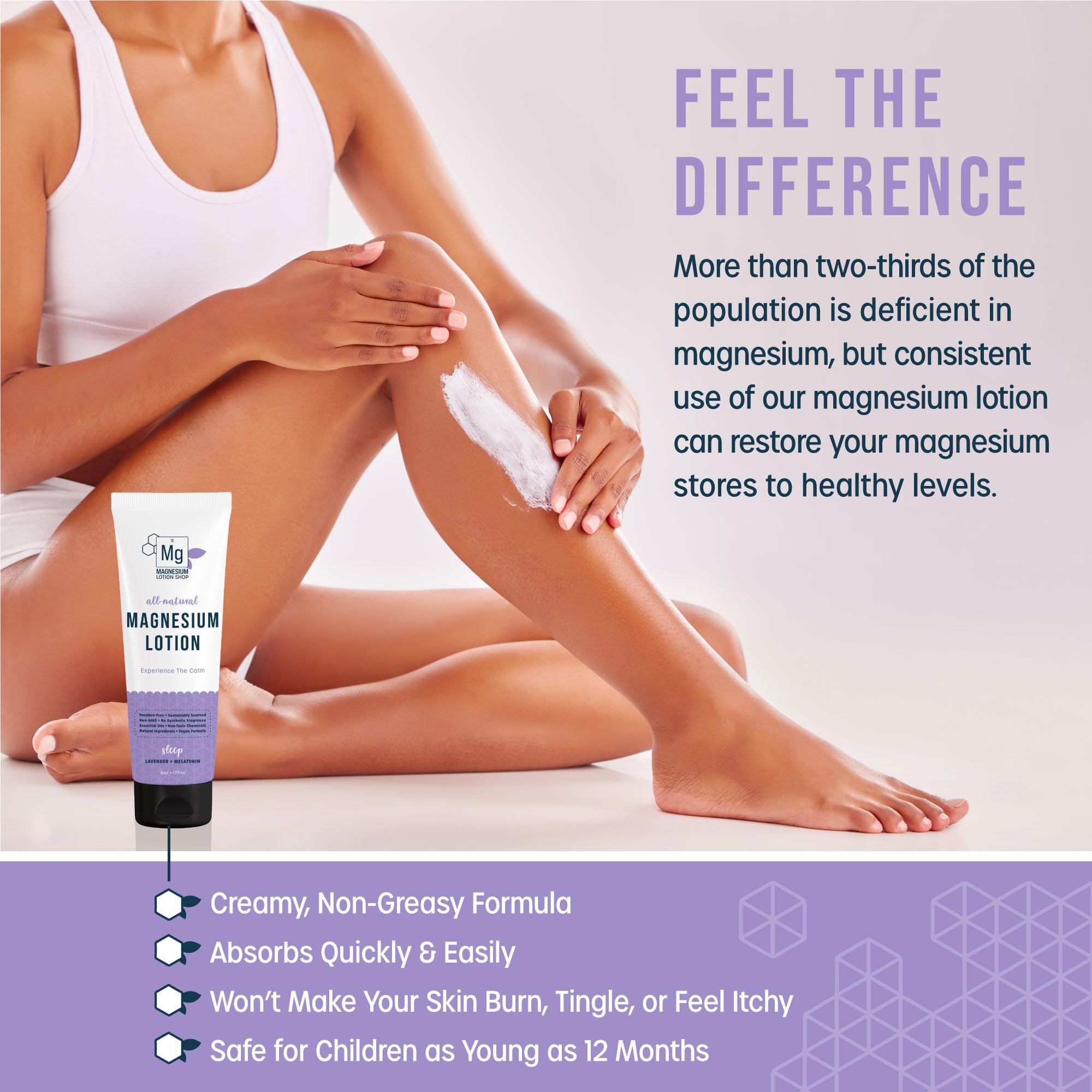 Ingredientes manteca de karité y argán en Magnesium Lotion Shop