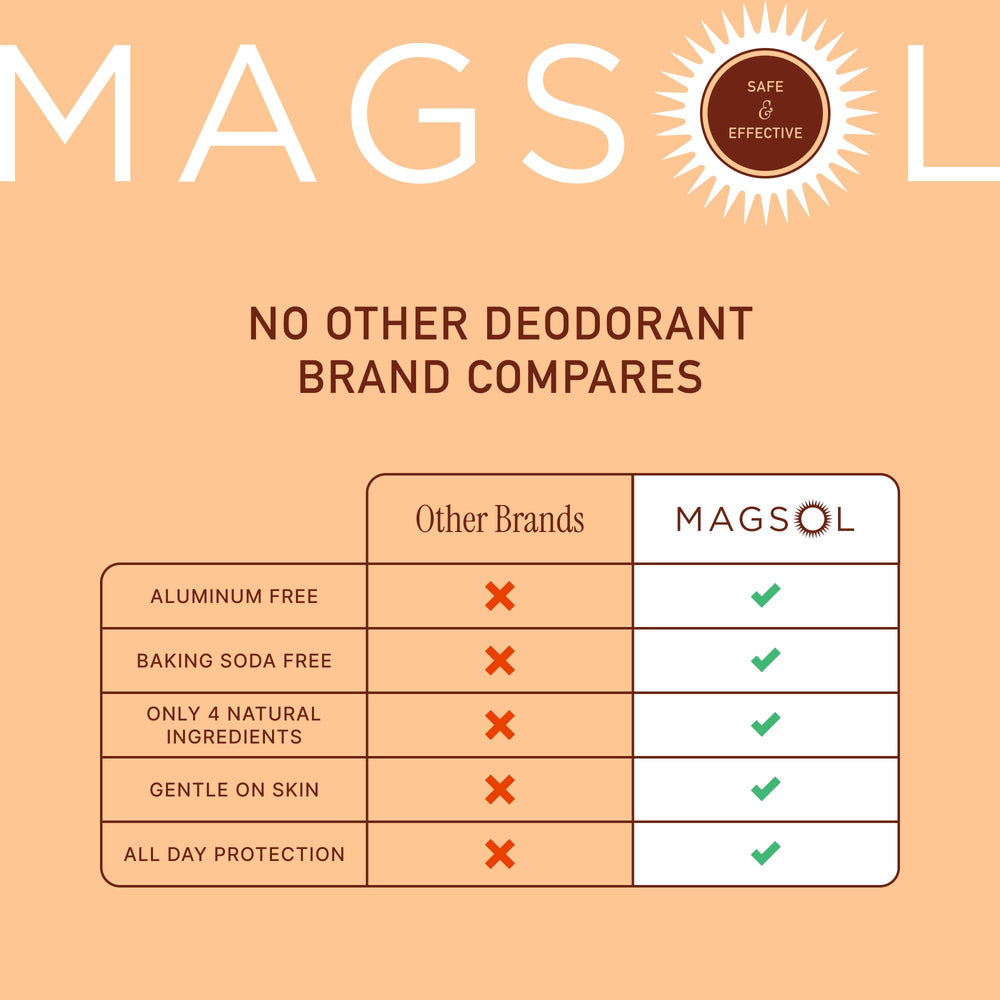 Sweet almond oil and beeswax nourish sensitive underarm skin