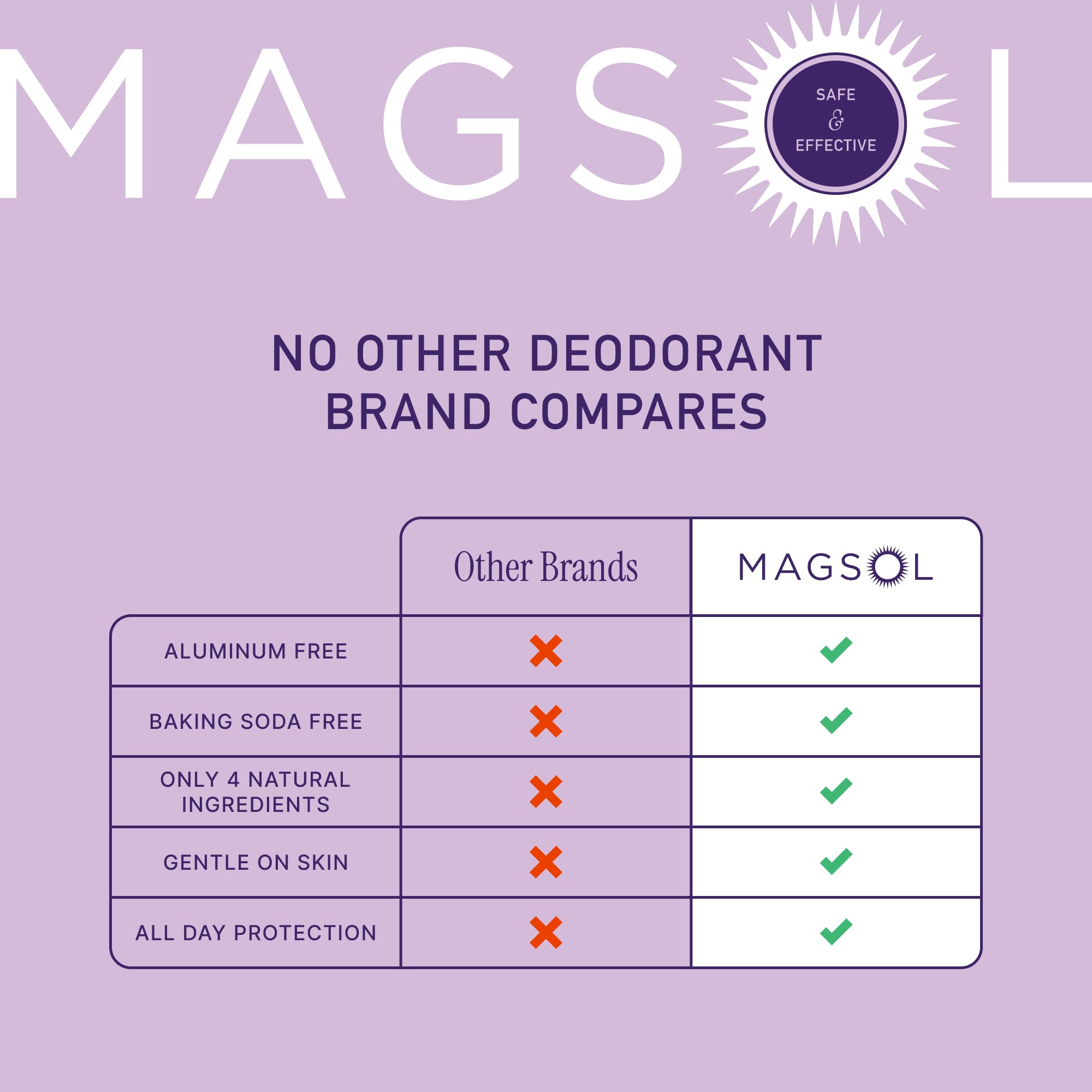 MAGSOL lavender-stick deodorant highlights calming aroma and all-day odor control.