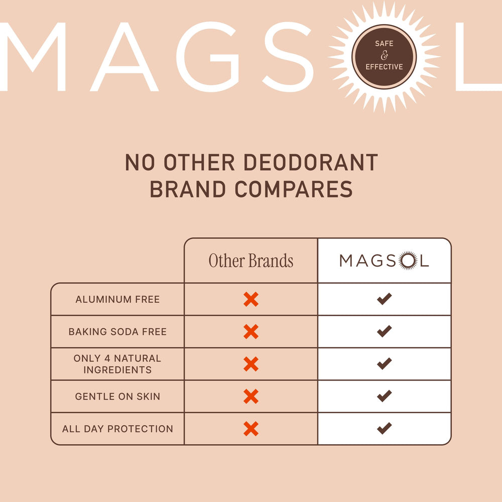 MagSol Organics natural ingredients list close-up highlighting skin-friendly formula