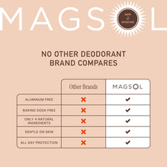 MagSol Organics natural ingredients list close-up highlighting skin-friendly formula