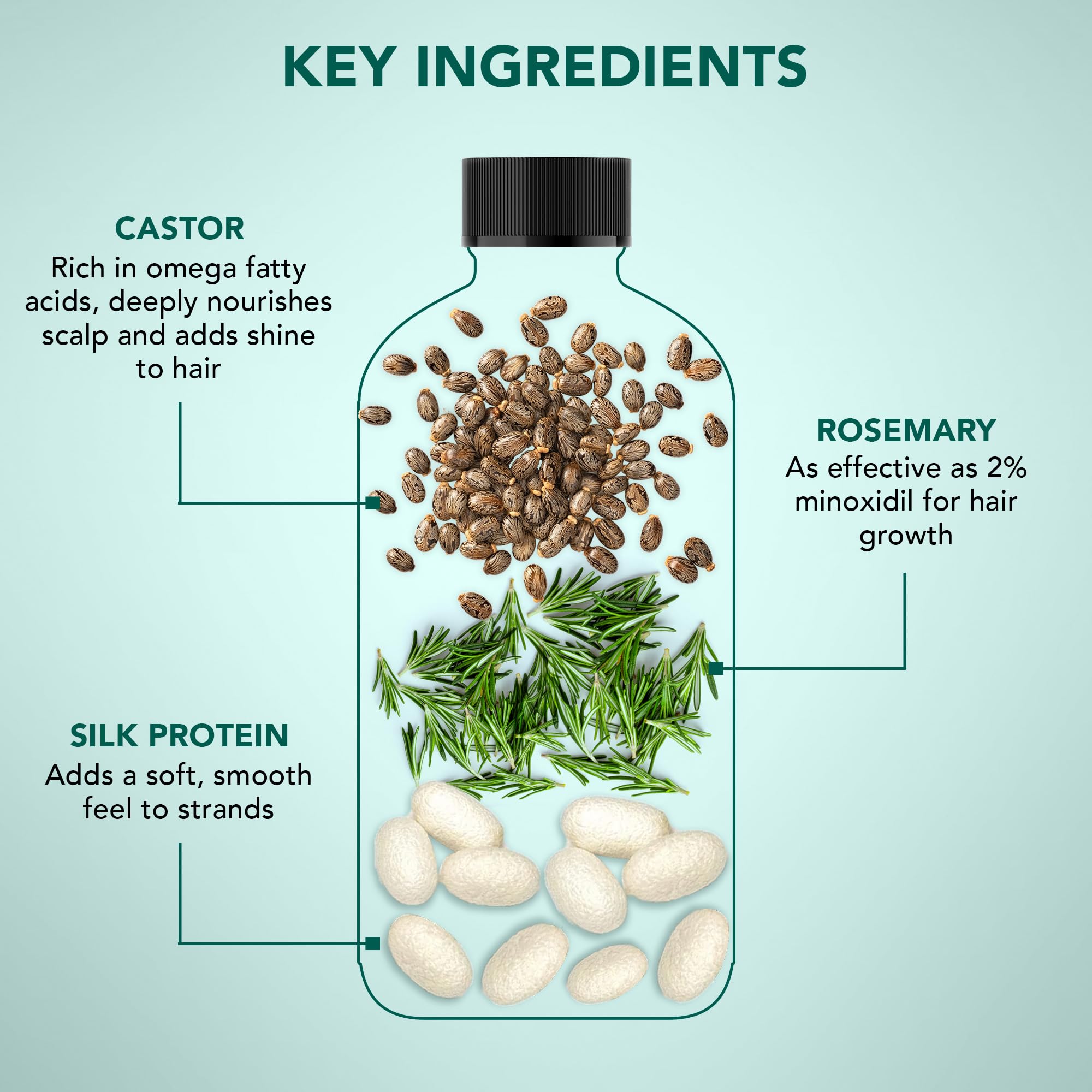Aceite de Romero Majestic Pure con ingredientes naturales para cabello sano.