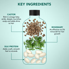 Aceite de Romero Majestic Pure con ingredientes naturales para cabello sano.