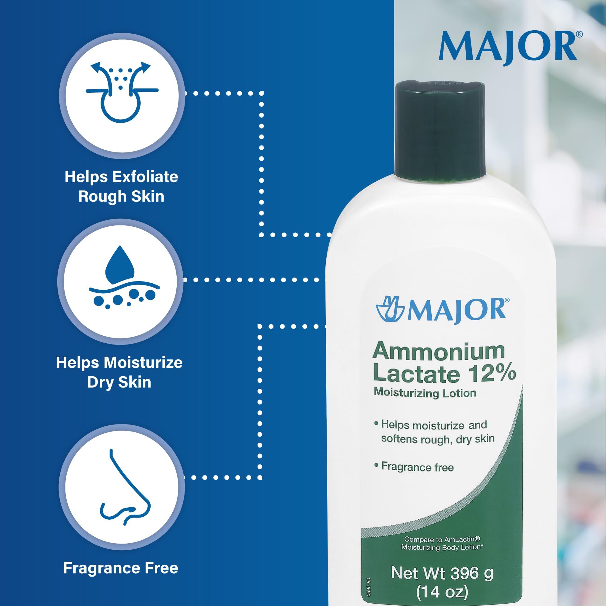Major Ammonium Lactate 12% application on skin demonstrates smoothing of rough areas