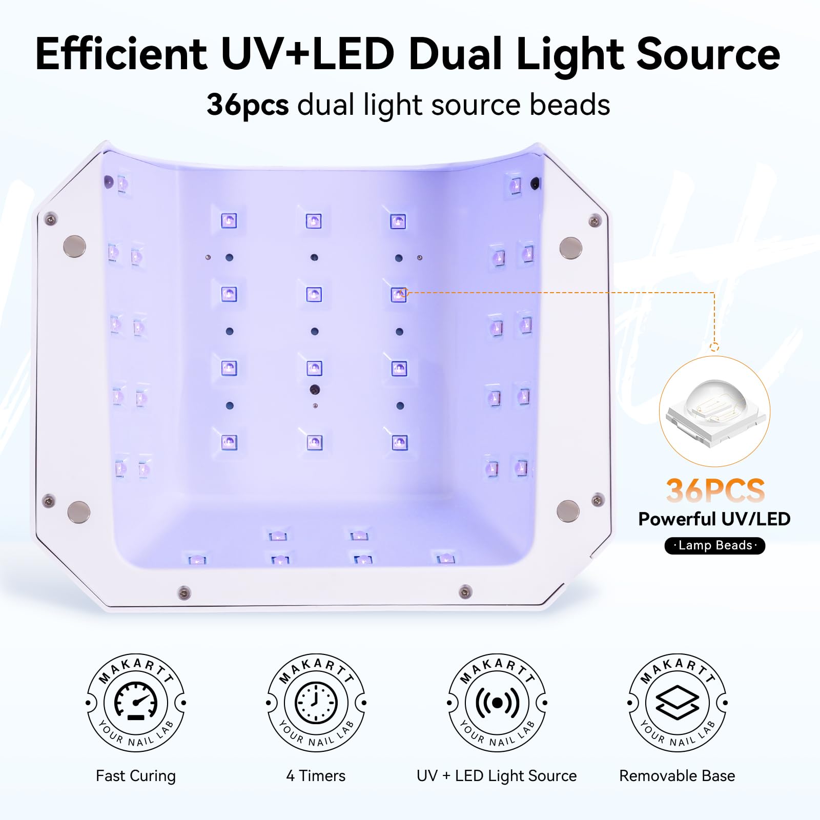 Makartt Aurora sensor inteligente detecta manos para activar la luz.