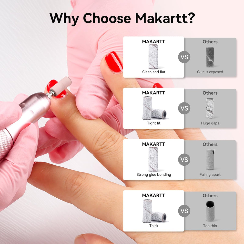 Bandas Makartt 80 grano para remover gel y acortar uñas