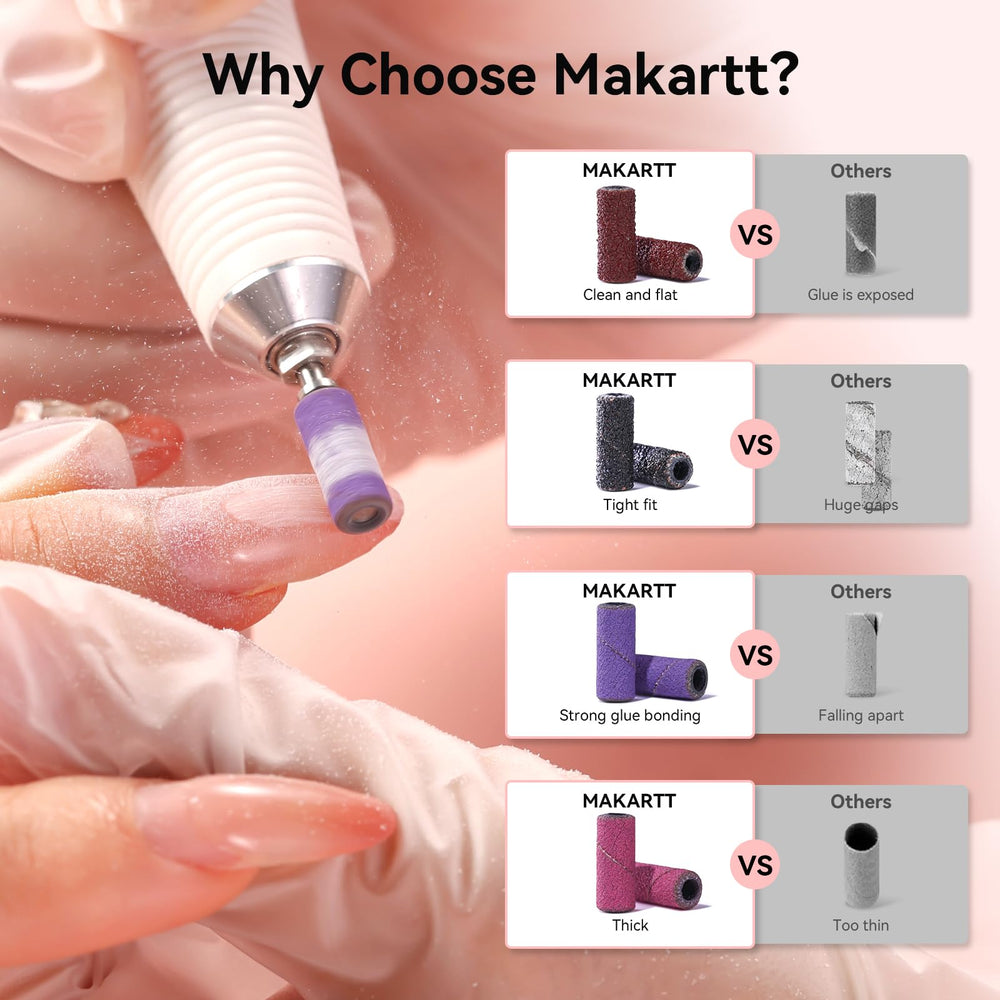 Bandas de lijado Makartt 80 granos, ideales para eliminar capa gruesa con control.