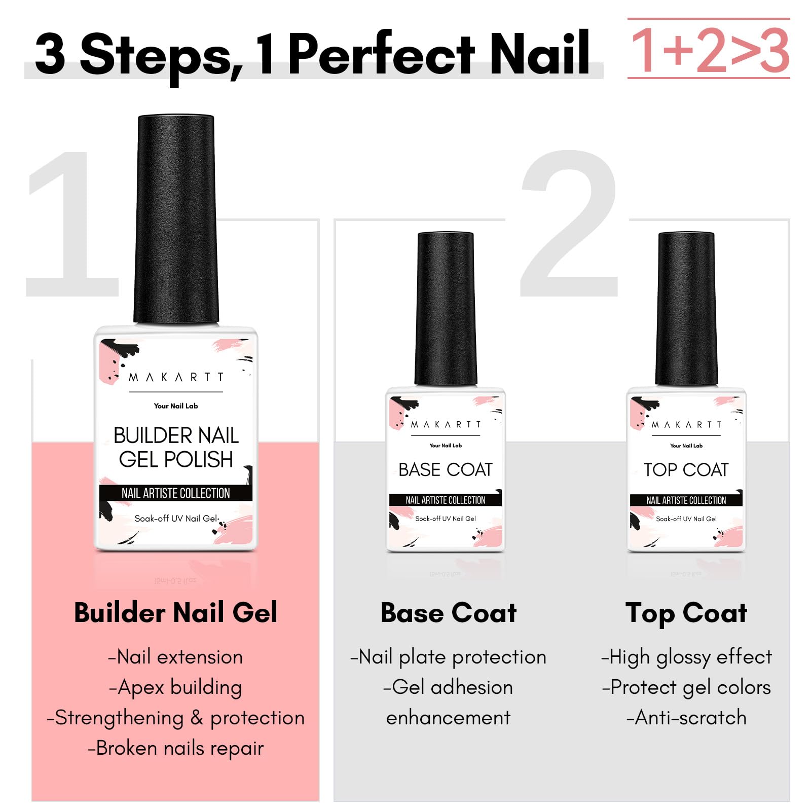 Makartt Base Coat suave en envase de 8 ml mejora adherencia y protege uñas.
