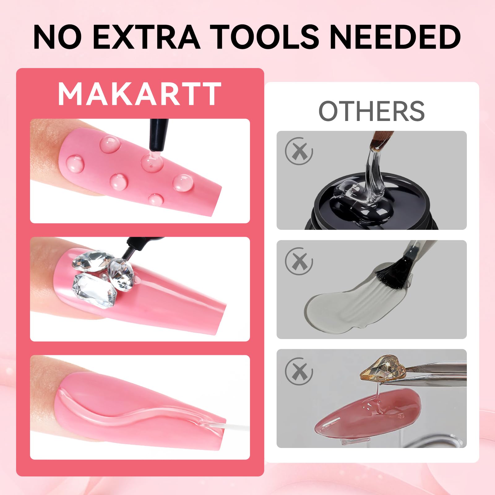 Makartt consejos de uso para evitar manchas y desperdicios.