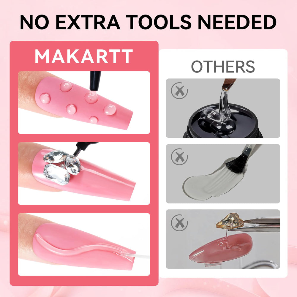 Makartt consejos de uso para evitar manchas y desperdicios.