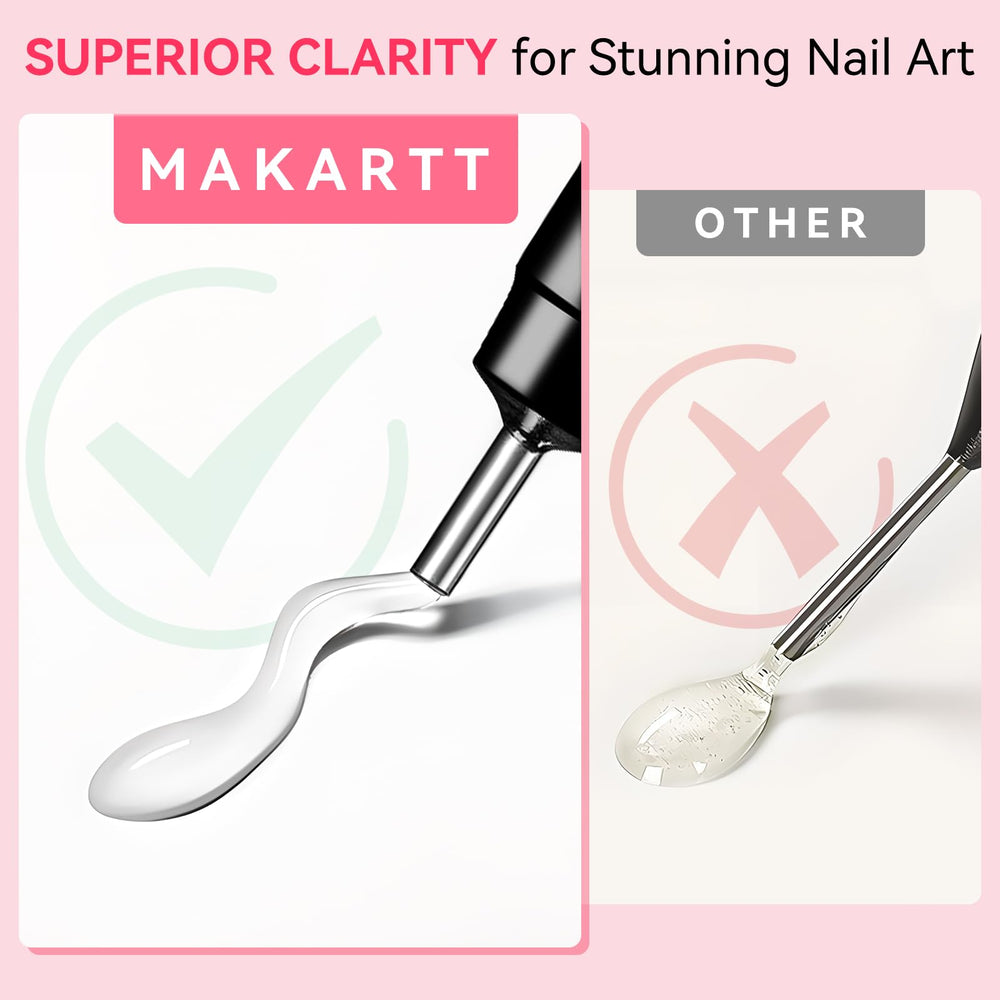 Makartt diseño de boquilla precisa para rellenar huecos con control
