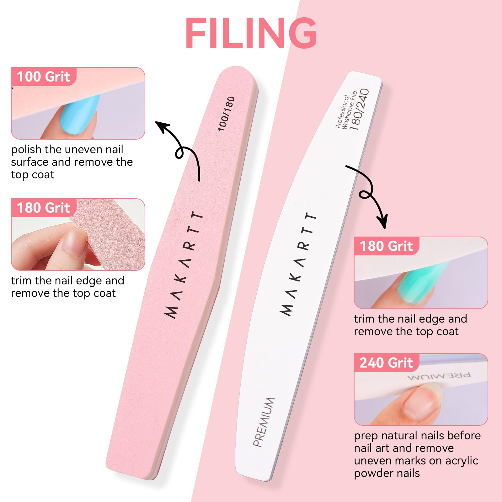 Makartt empuja cutículas con punta protectora para cuidado seguro