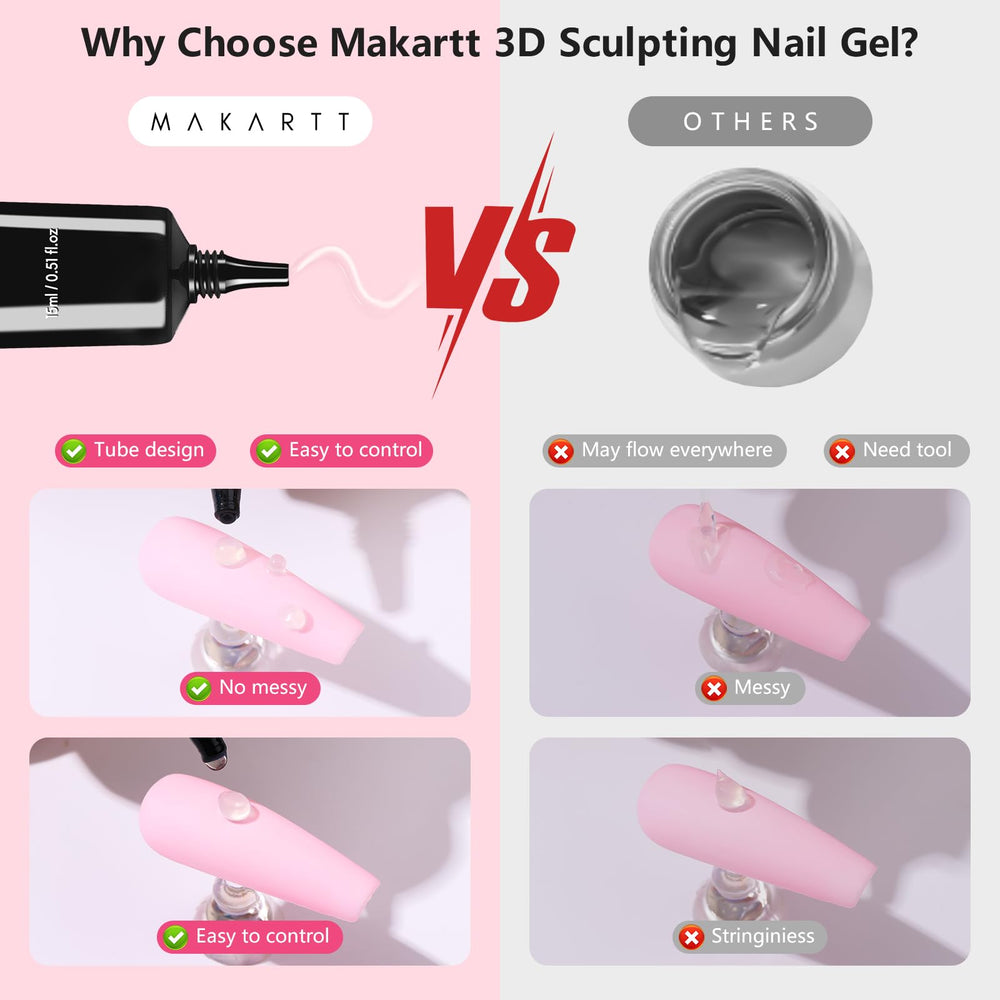 Makartt gel 3D para arte de uñas, aplicación sencilla para principiantes